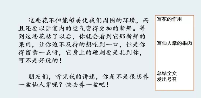 【微课堂】统编语文三年级下册第一单元作文《我的植物朋友》图文解读+写作指导+写作示例