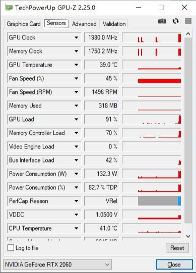 高颜值的ITX显卡、影驰GeForce RTX 2060 MINI显卡 评测