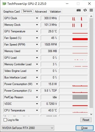 高颜值的ITX显卡、影驰GeForce RTX 2060 MINI显卡 评测