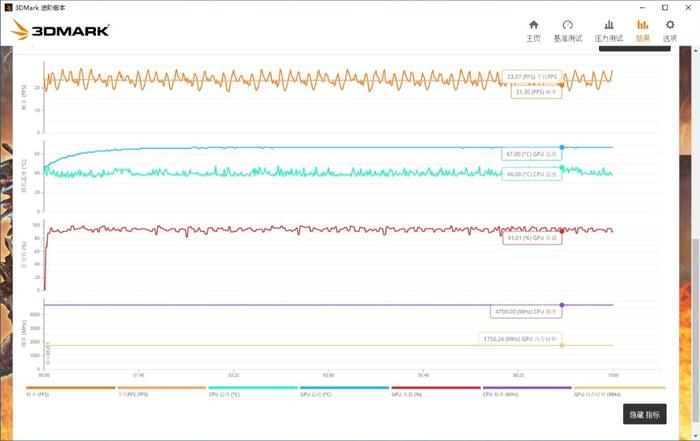 高颜值的ITX显卡、影驰GeForce RTX 2060 MINI显卡 评测