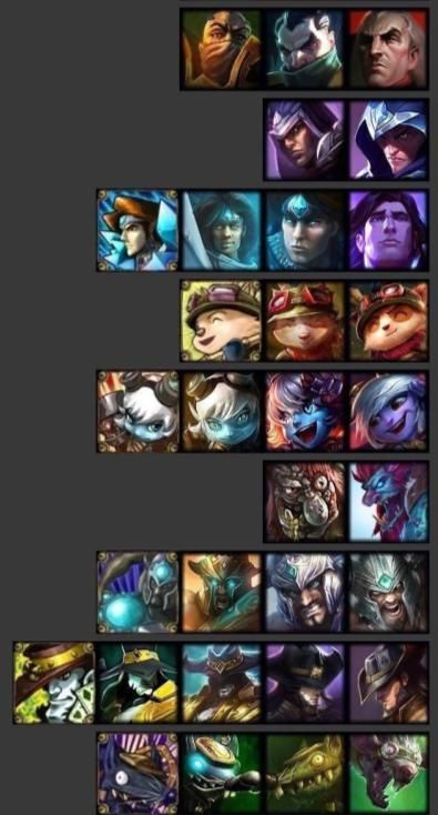 LOL老版英雄头像：巨魔最丑，希维尔最“大妈”，看到EZ笑裂开