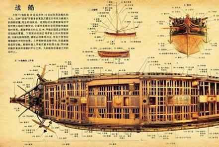 从东周时期的战船入手，看看我国古代水战的兴起和水军的建立