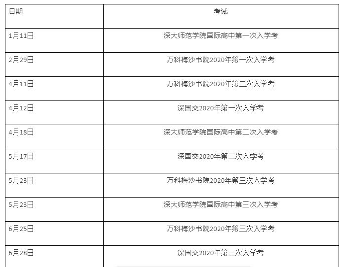 香港学校开学时间及多项国际考试新变动 哈罗入学考试确定