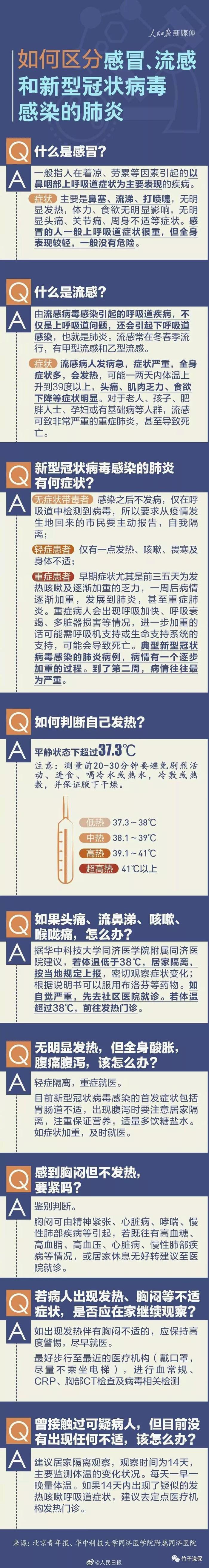 竹子说保：新冠期间，宅在家中如何正常生活？