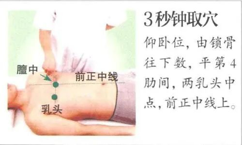 中医四海养护法:血海,气海,髓海,水谷之海