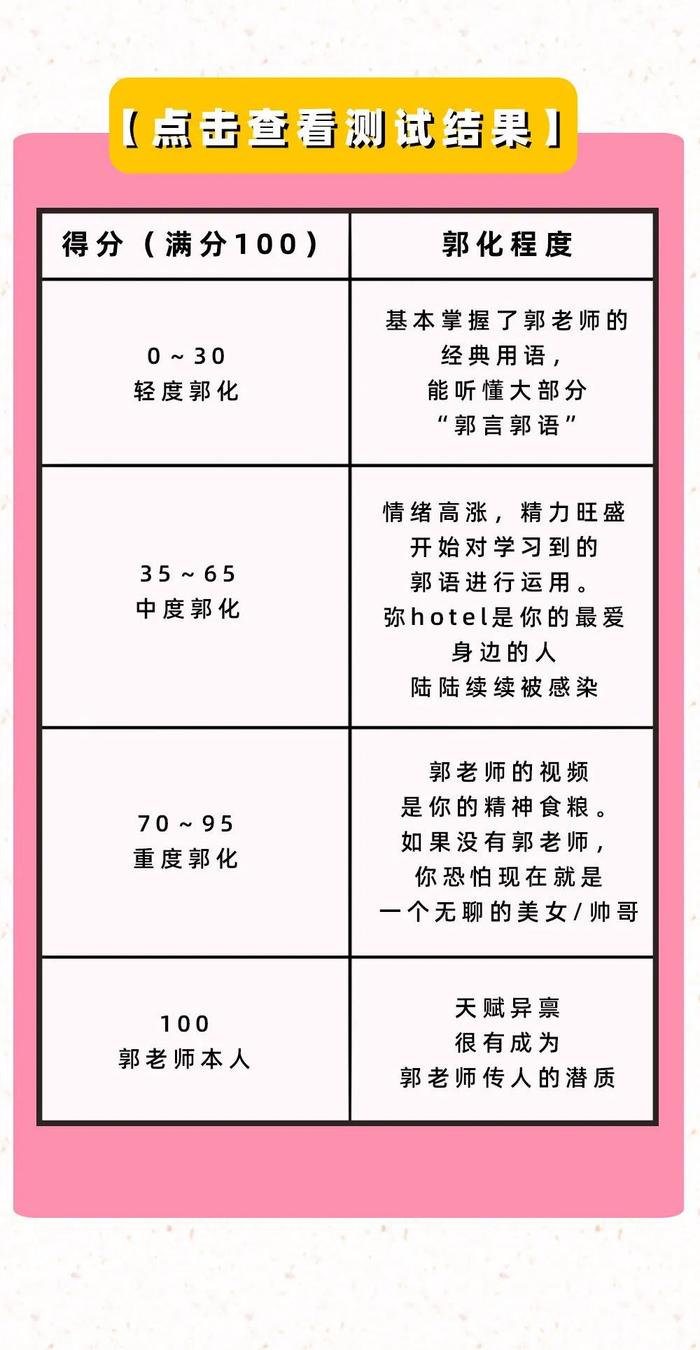 《2020郭语等级考试》（全国卷）