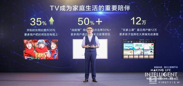 TCL拥抱5G变革，五大品类新品重新定义家与家电