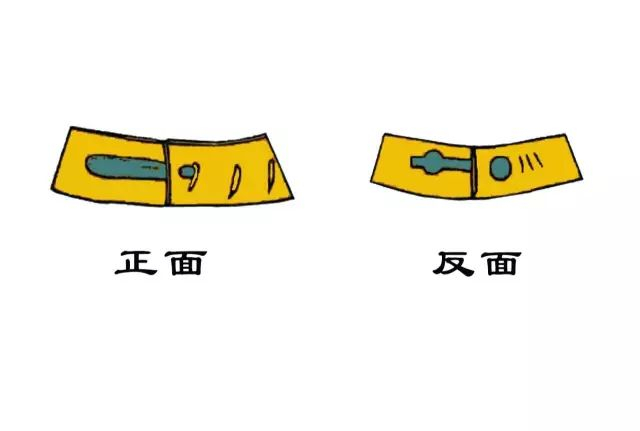 古代人的裤带到底是怎么系的呢?