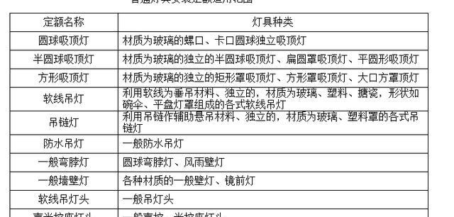 酱酒视界日刊 |0104刊：i茅台?“送虎迎兔”投放虎茅3万瓶；多家新年献词暗藏新一年动向