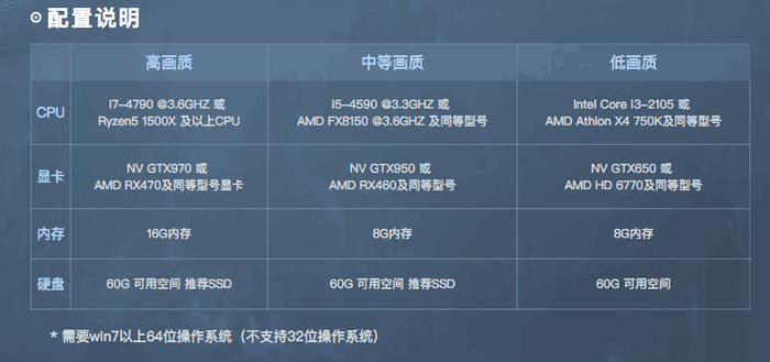 新款朗逸2023款图片及价格