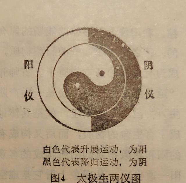什么是负阴而抱阳,冲气以为和,或是氤氲交感呢?_新浪新闻