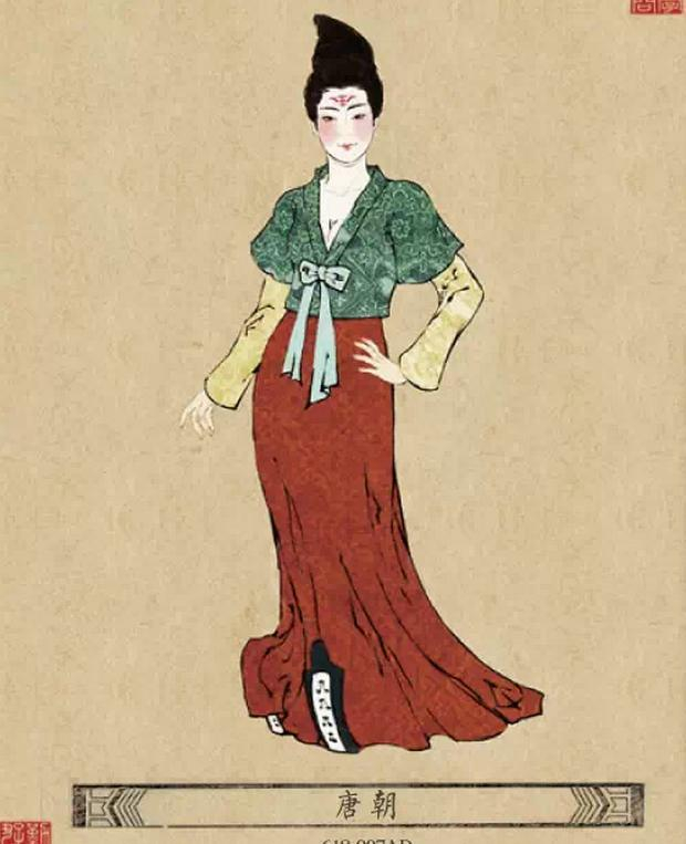 中国女装的历代变迁史,穿得越来越少啦!