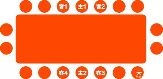 重要的大型活动中怎样给领导安排座位,7种方法记住了?