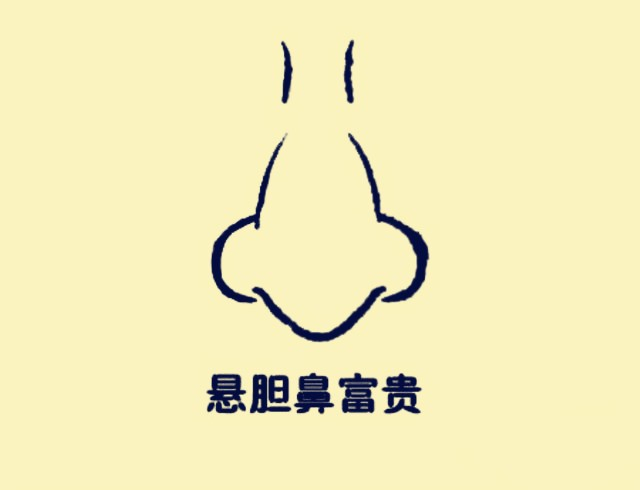 面相5种招财富贵鼻子,早晚必发!