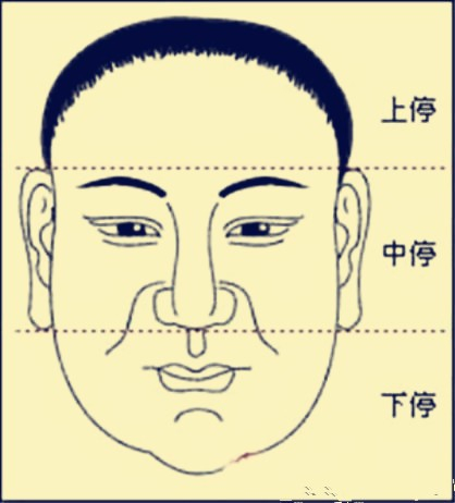 面相:眉散兰台廷尉破,财星耗损三不聚!