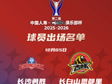 第二届CBA俱乐部杯C组长沙勇胜对阵长白山恩都里名单公布