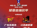 CBA俱乐部杯D组广东东阳光对阵江苏肯帝亚名单公布