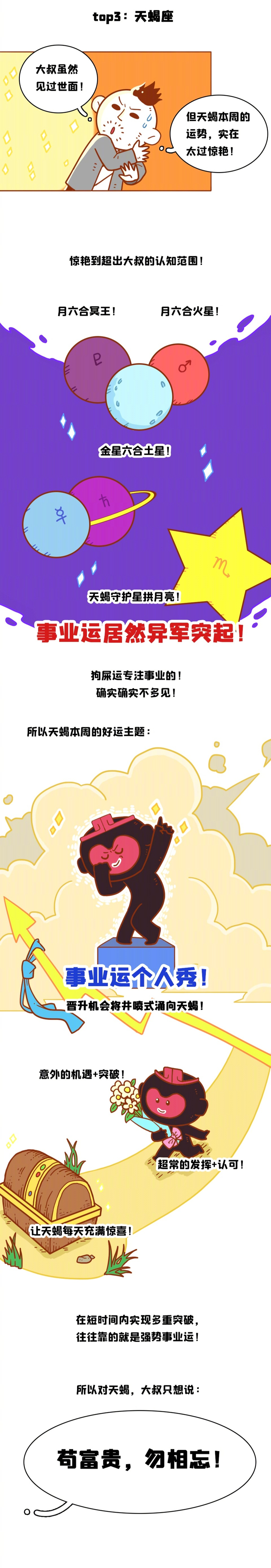天蝎座本周运势最佳
