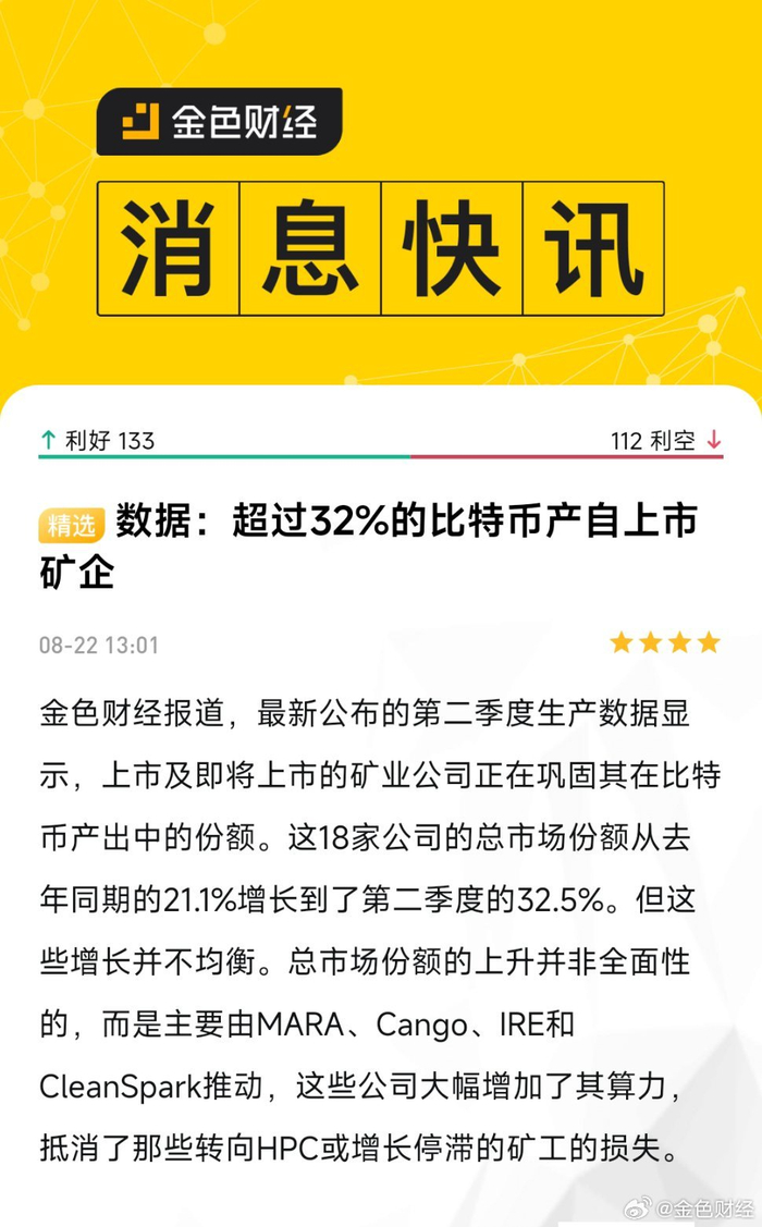 上市矿业公司扩大比特币产出份额_财经头条