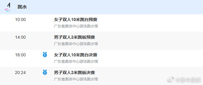 全运会跳水女子双人10米台预决赛今日打响，全红婵陈芋汐张家齐出战