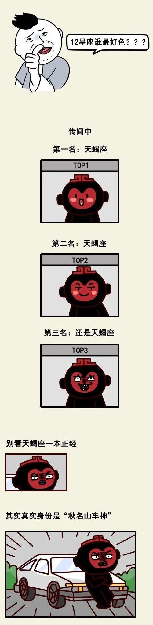 星座调查显示天蝎座居榜首