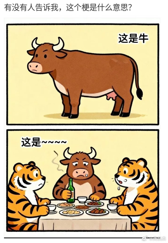 网友疑惑图片含义，询问牛与下方符号关系