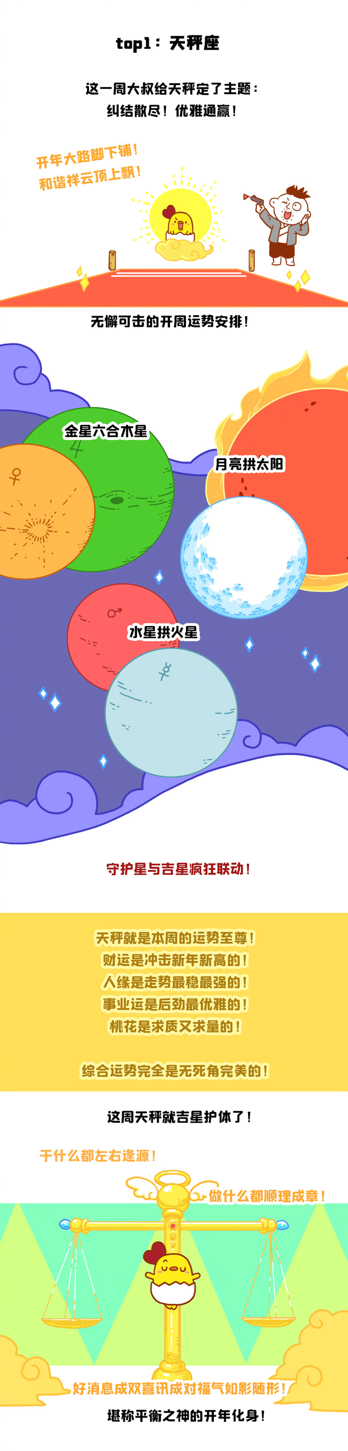 天秤座本周运势最佳，诸事顺遂