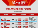 陈哲远三部剧齐登德塔文待播榜