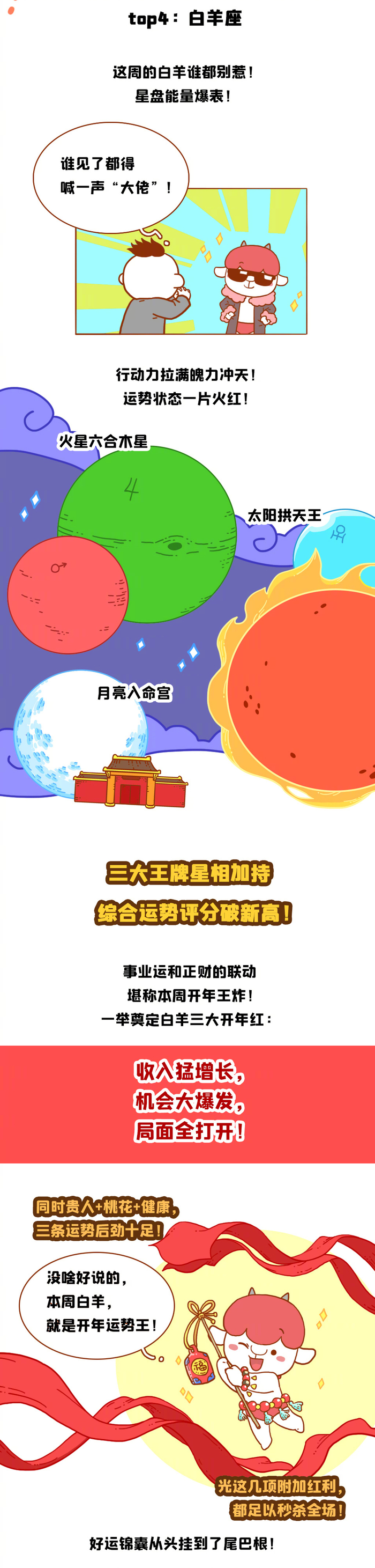 白羊座本周运势走强收入增长机会涌现