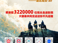 电影四渡观影人次破322万，长征精神触达多年龄层观众