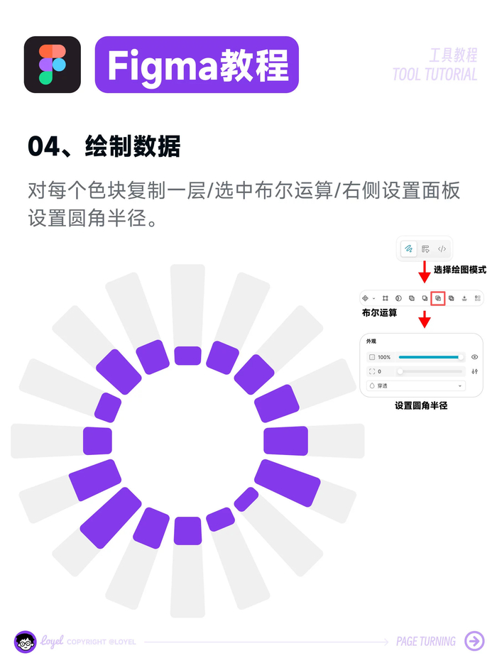 Figma四步打造可视化环形仪表图__财经头条__新浪财经