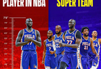 76人签下塔克-法尔，30岁重返NBA