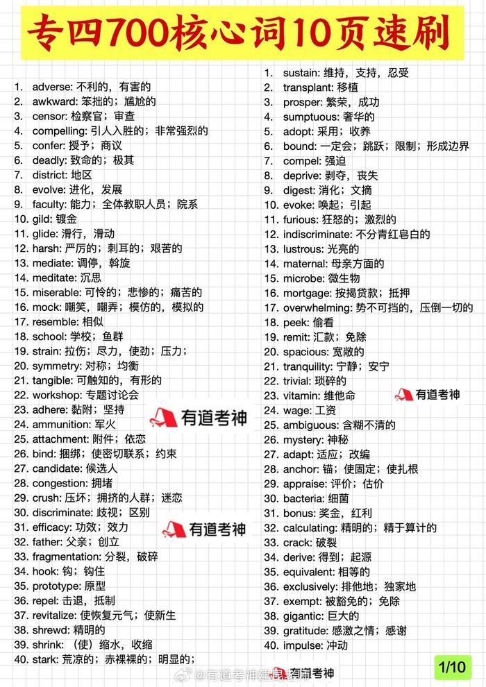 专四考试重复率达80%引热议__财经头条__新浪财经