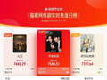 早春晴朗选角适配度top1