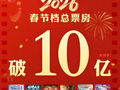 2026春节档票房破10亿，飞驰人生3领跑