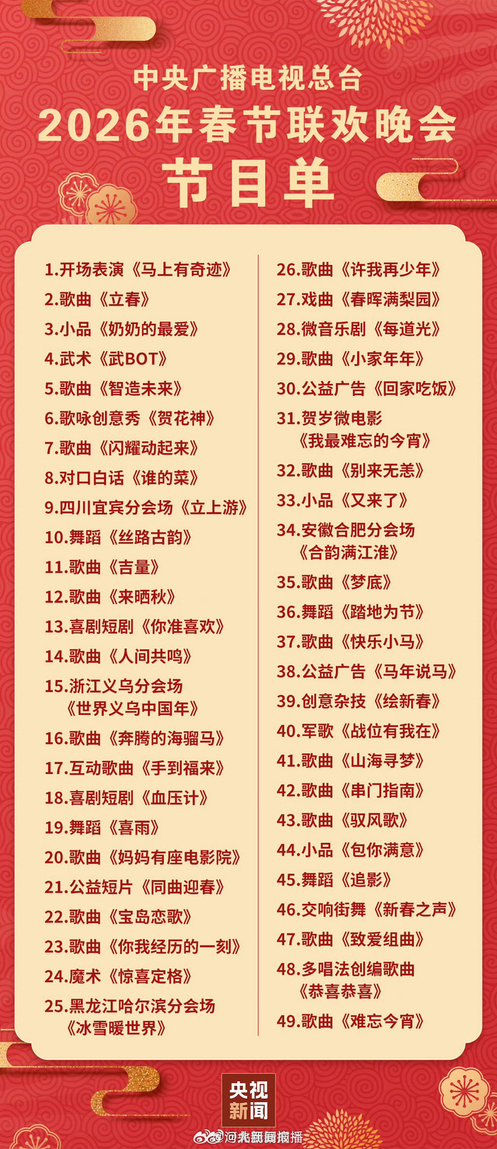 2026春晚节目单发布，速览你最期待的节目|2026年春节联欢晚会|评论|央视新闻|人民日报_新浪娱乐_新浪新闻