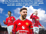 布鲁诺费尔南德斯曼联进球助攻双破百，跻身队史前三