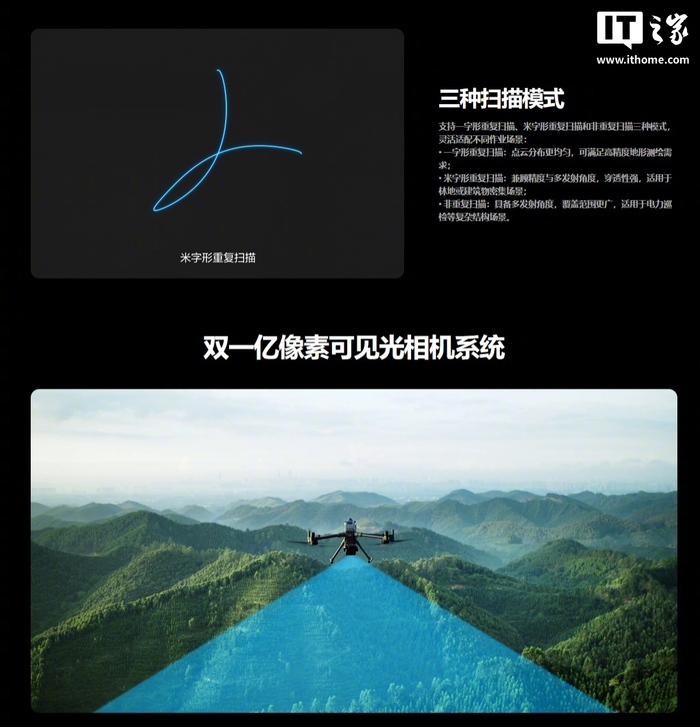 大疆发布禅思L3航测激光雷达系统,测程950米内置双一亿像素相机__财经头条__新浪财经