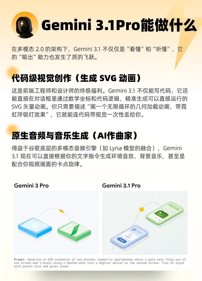 AI教程:Gemini指令生成SVG动态网页__财经头条__新浪财经