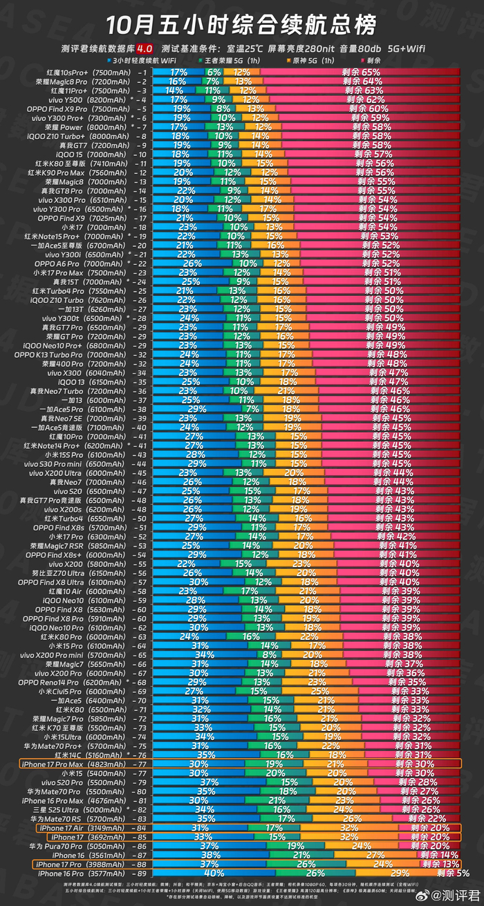 数字17吉凶含义解析 17数字爱情寓意解读