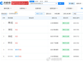 爱奇艺公布AI选角专利，精准匹配演员与角色组合需求