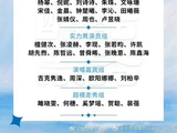 网传VOGUE年度盛典嘉宾阵容有看头