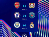 欧冠次回合英超双蓝出局，葡体惊天逆转枪手晋级