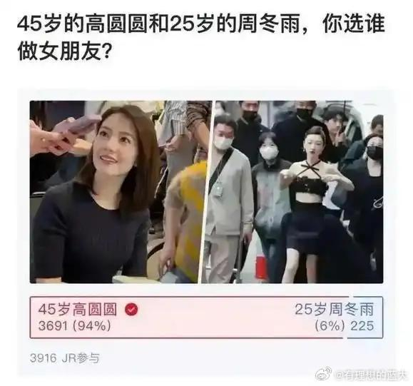 男性审美趋势变化引讨论