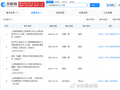 张翰名下公司股权被冻结165万，关联企业涉合同纠纷