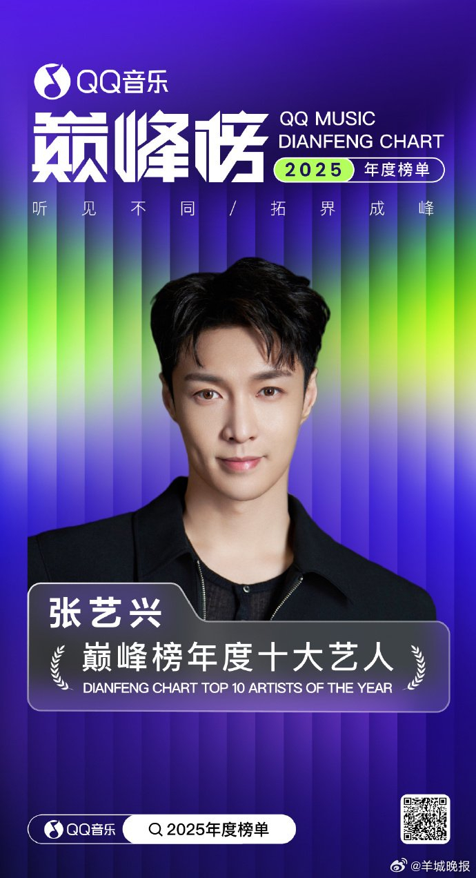 刘宇宁|刘雨昕|张艺兴|汪苏泷|林俊杰