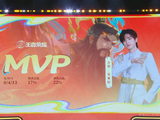 宋亚轩0-4天才关羽获MVP加冕