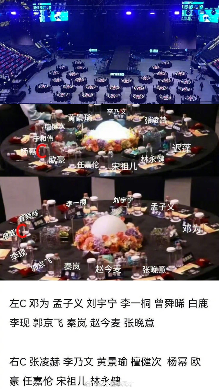 尖叫之夜明星座位引热议