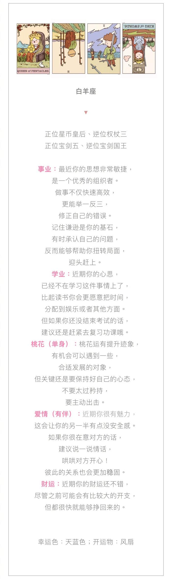 12星座本周运势指南8.18至8.31发布