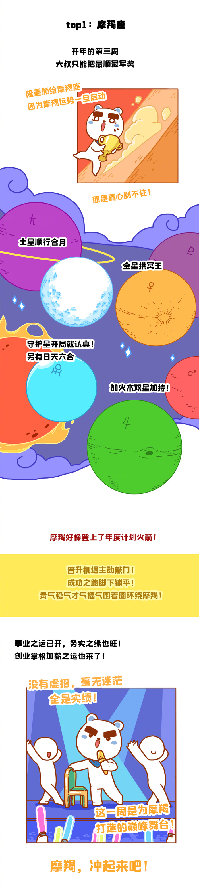 摩羯座转发锦鲤祈愿七日内好运